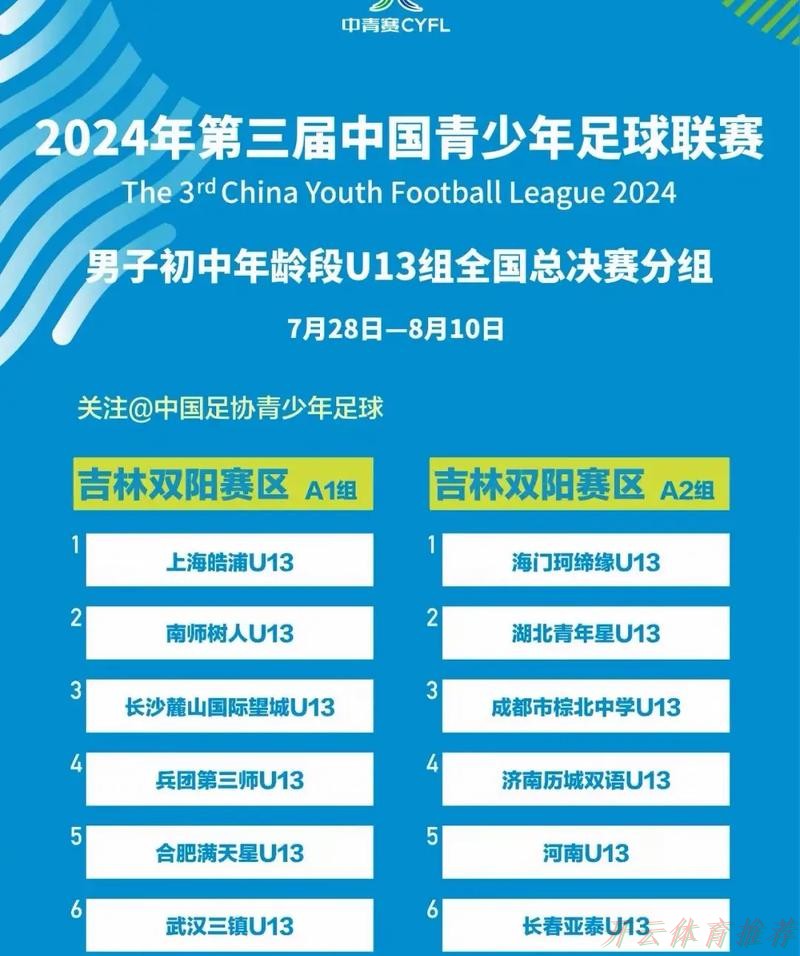 开云体育下载中心:中青赛U13十二强决战 校园足球初露峥嵘 开云体育下载中心:中青赛U13十二强决战 校园足球初露峥嵘